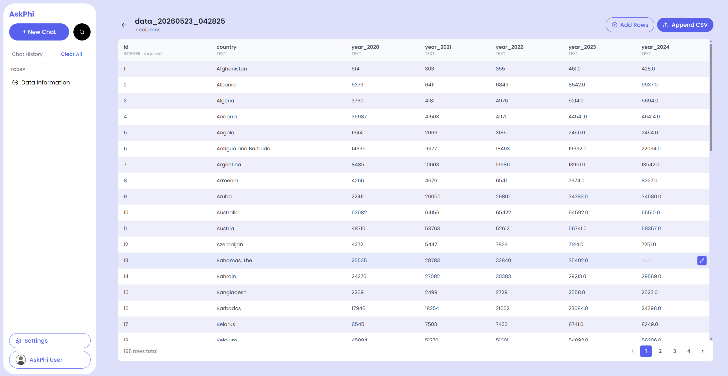placeholder: data editor page header with table